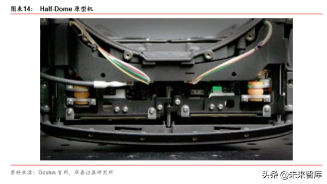 VRAR行业研究报告：5G应用大幕拉开，VRAR渐行渐近