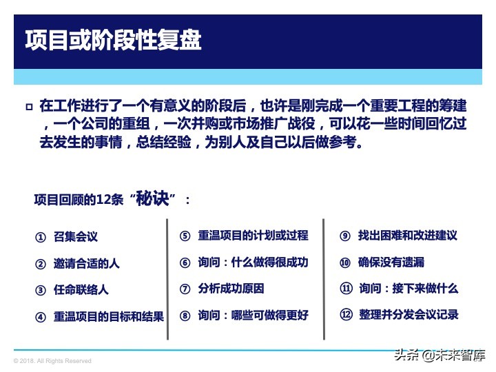 管理工具：复盘方法论，如何做复盘