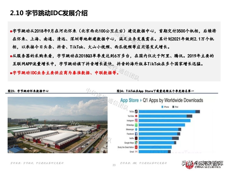 云计算专题报告：IDC，云端驱动，聚焦一线