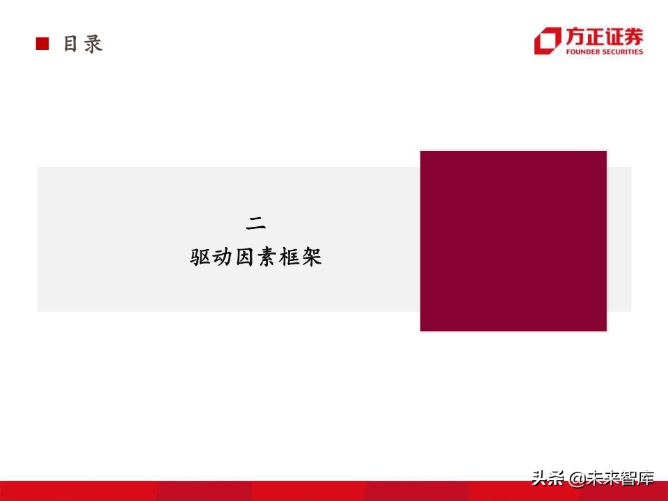 网络安全研究框架：驱动因素、竞争格局、未来趋势
