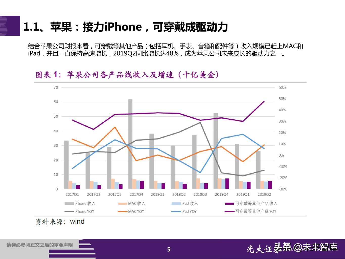 TWS耳机行业专题报告：甚似当年山寨机兴起