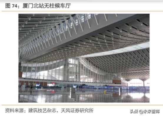 建筑装饰行业深度研究：装配式建筑是如何建成的