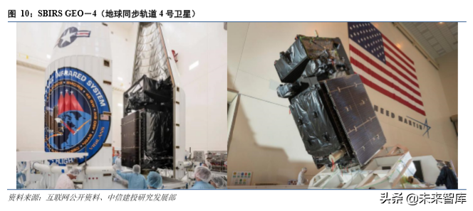 红外探测行业深度研究报告