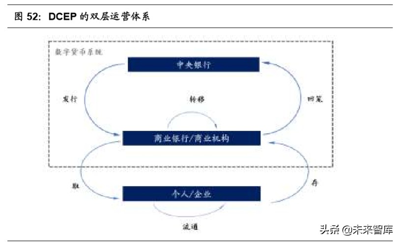 移动支付行业深度报告：移动支付，收获期已至