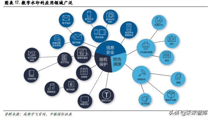 知识产权专题报告：科技自信开启知识产权保护的春天
