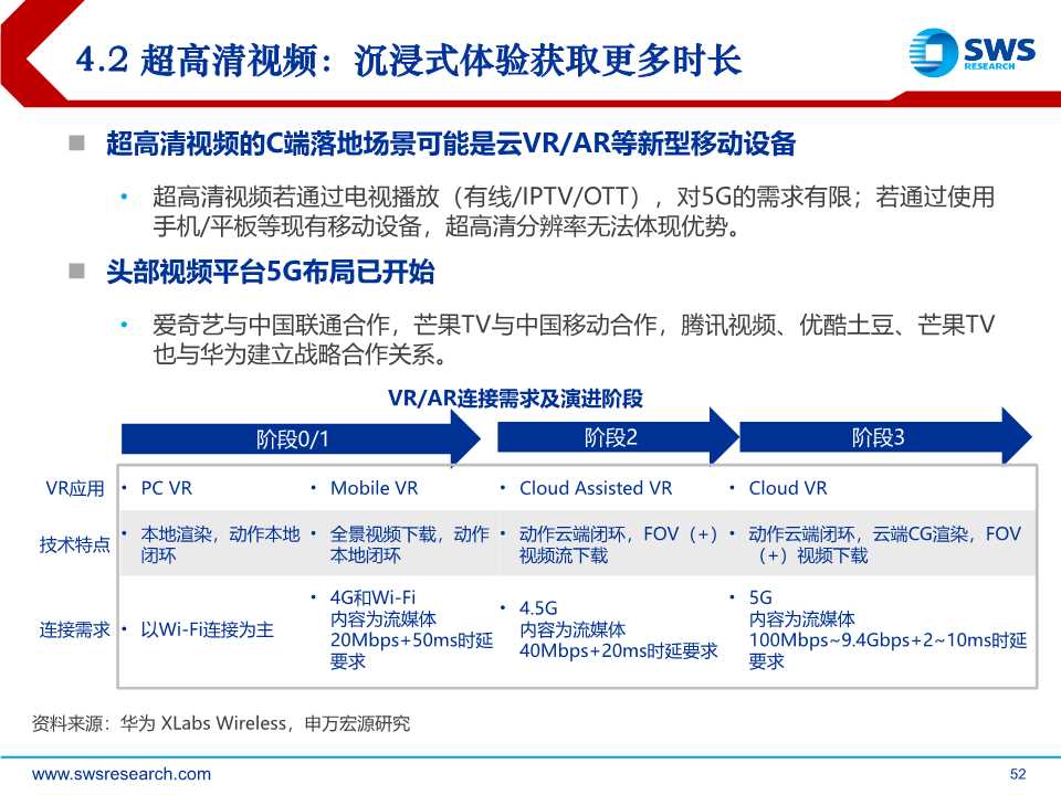 后互联网时代前瞻：时间货币化，深挖用户时间价值（61页PPT）