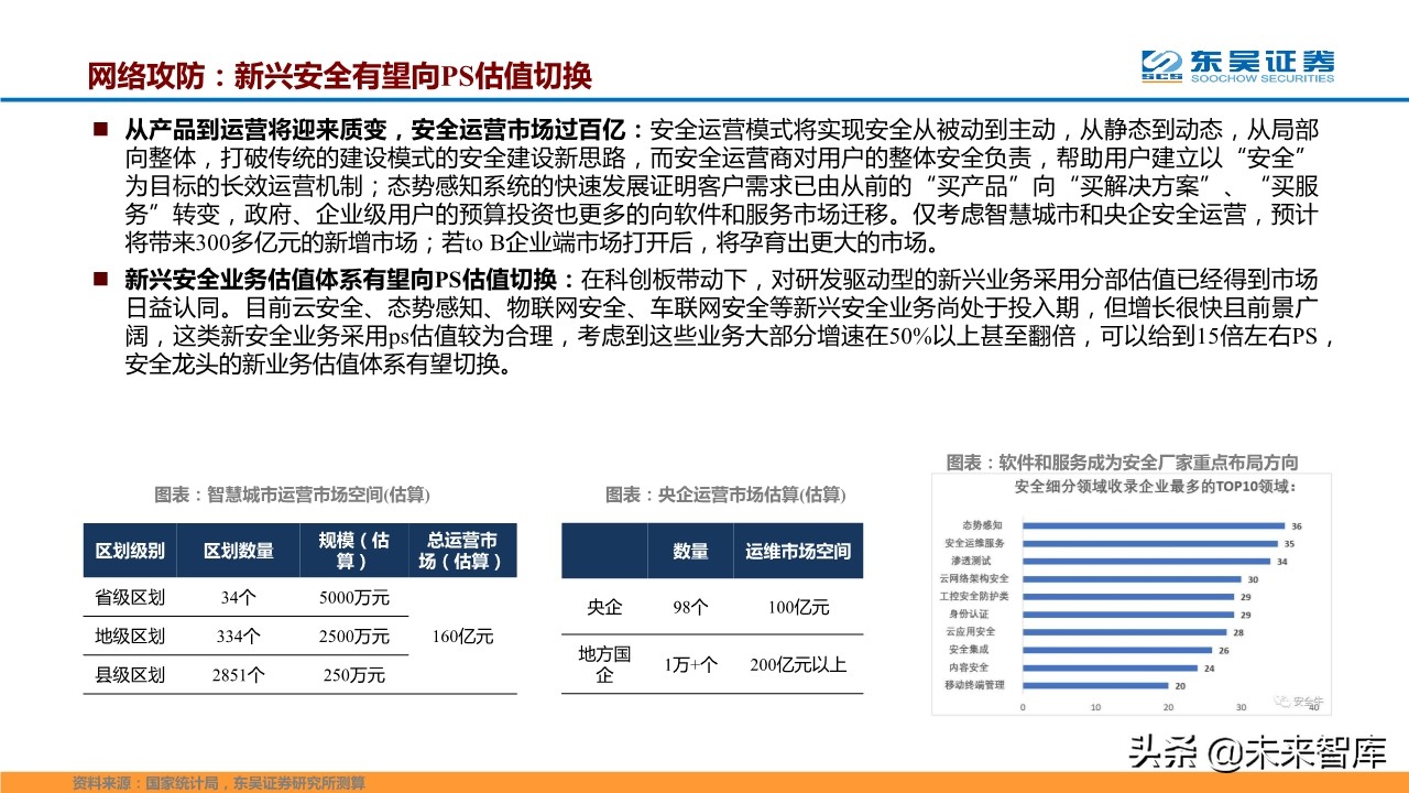 计算机行业二季度策略报告：聚焦科技新基建