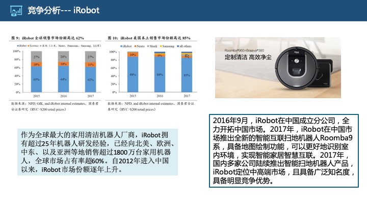 管理工具推荐：HRG康养所战略规划（商业计划书）