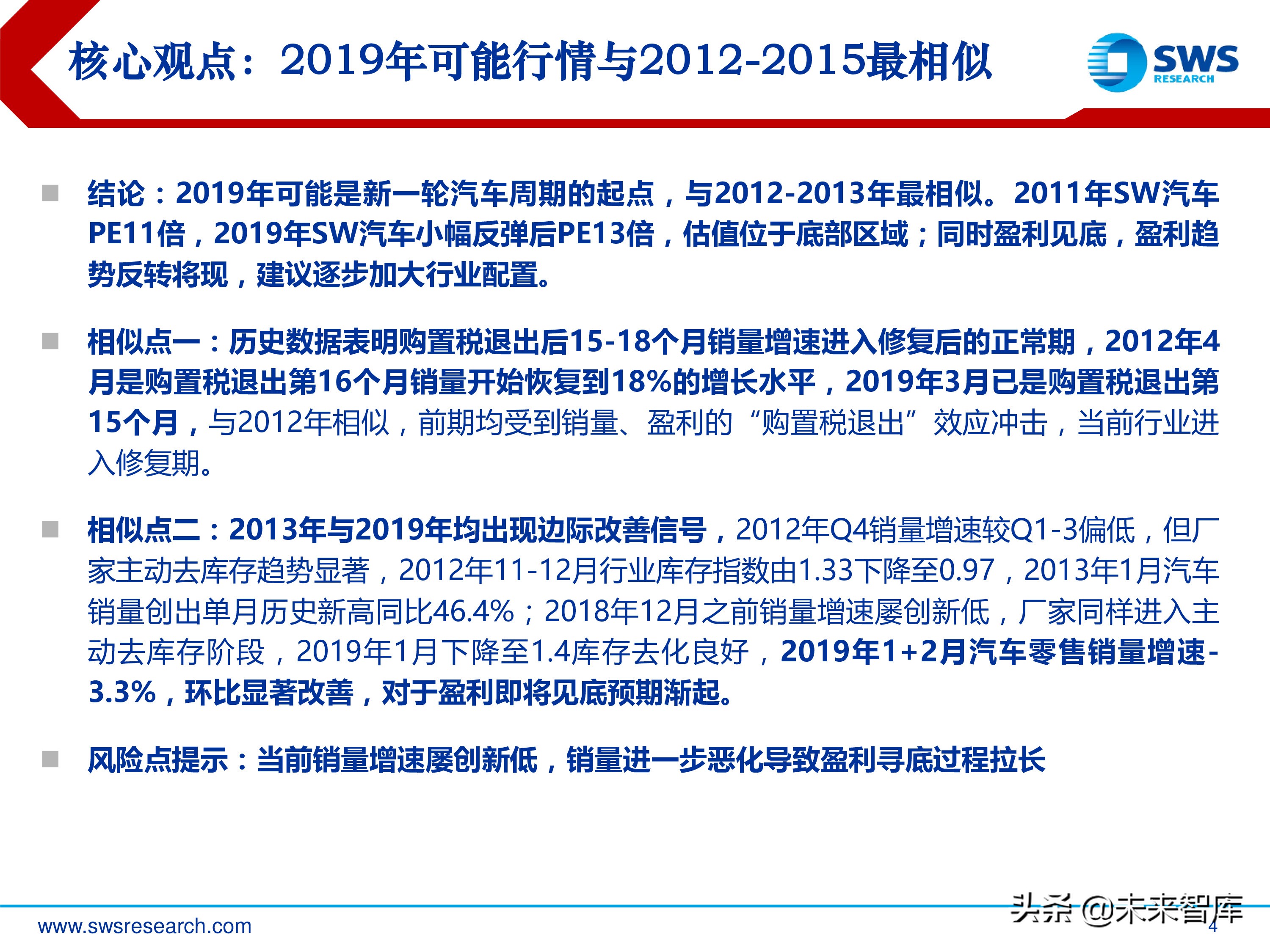 汽车行业投资行情复盘总结：周而复始，2019年新一轮起点