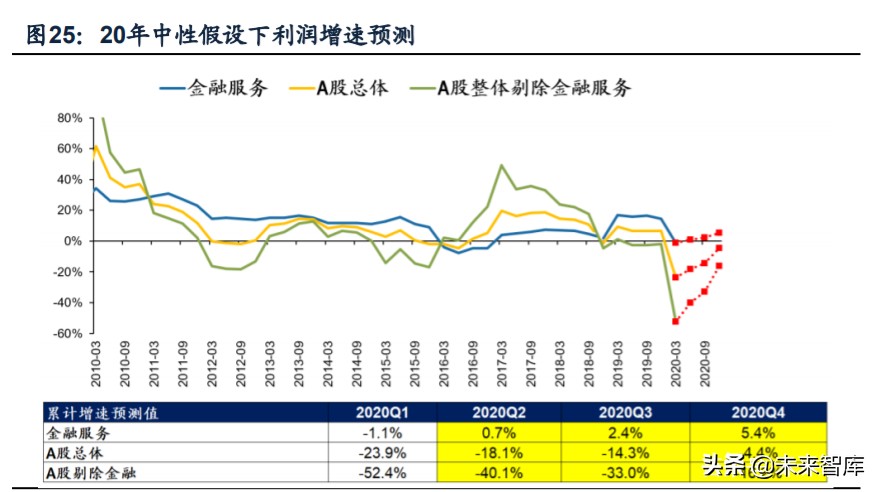 重卡行业专题报告：千淘万漉虽辛苦，吹尽狂沙始到金