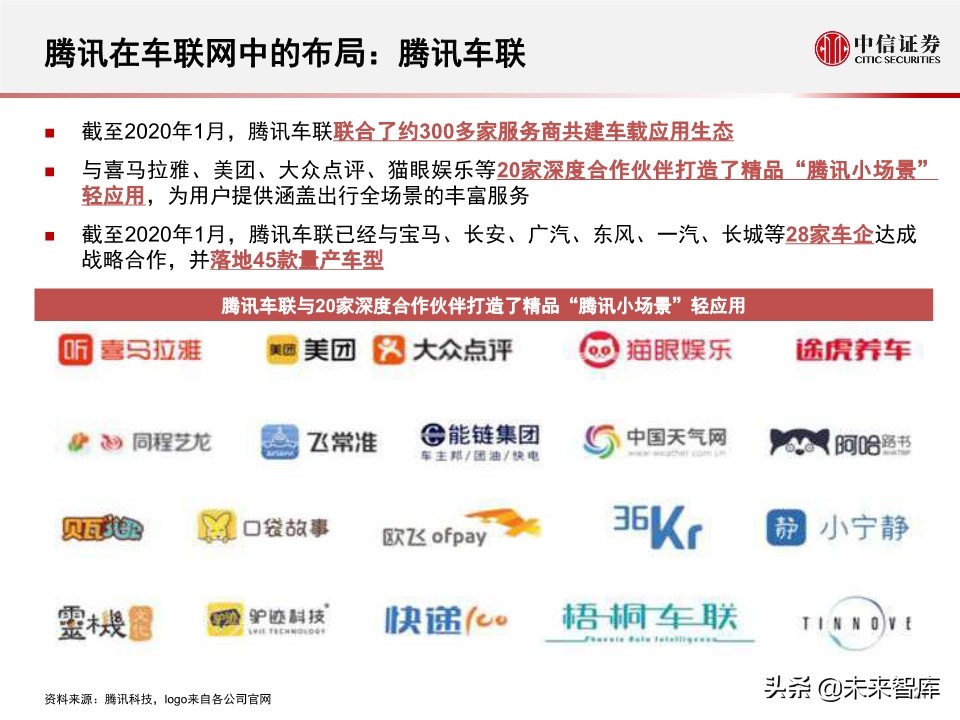 字节跳动的车联网战略：新入局者