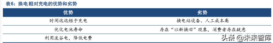 汽车后市场深度报告：“后”积薄发，“后”发制人