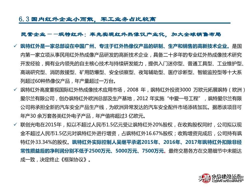 国产替代专题研究：连接器、碳纤维、红外探测器（88页PPT）