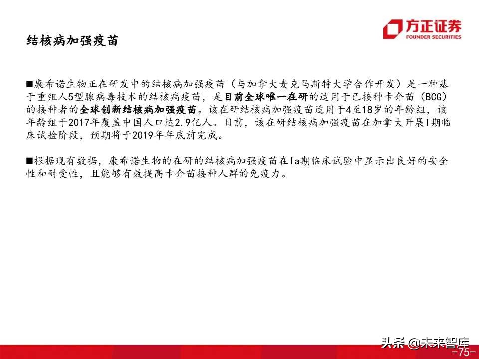 医药生物专题之康希诺生物深度解析（138页PPT）