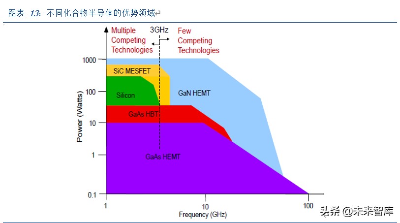 三安光电深度解析：化合物半导体龙头崛起，MiniLED助力增长