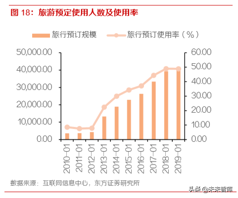 消费趋势洞察：读懂00后与小镇青年