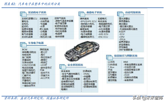 5G产业链之PCB行业专题：5G进一步提升行业景气度