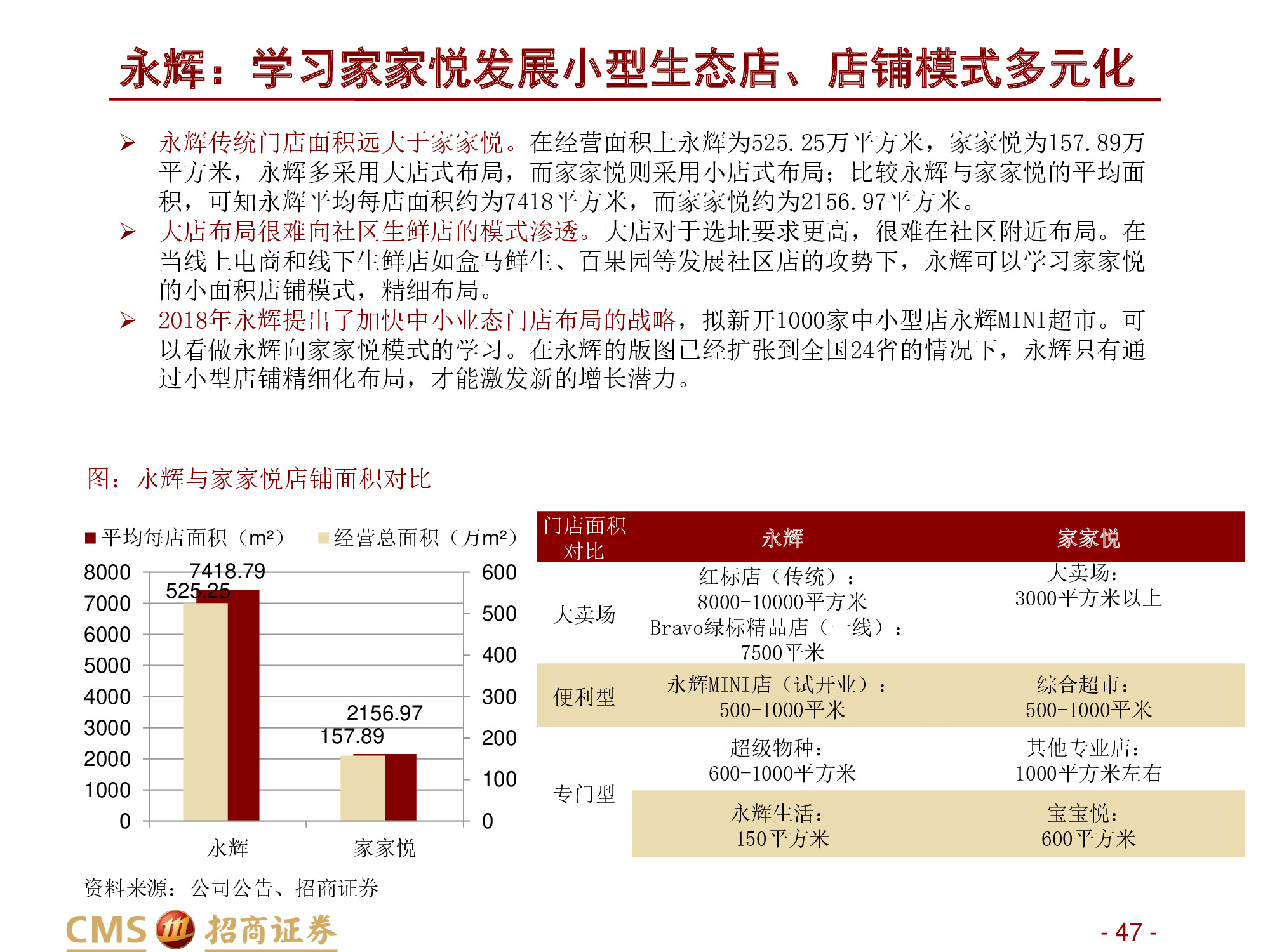 永辉VS家家悦：强化供应链优势，扩张与创新并举.pdf