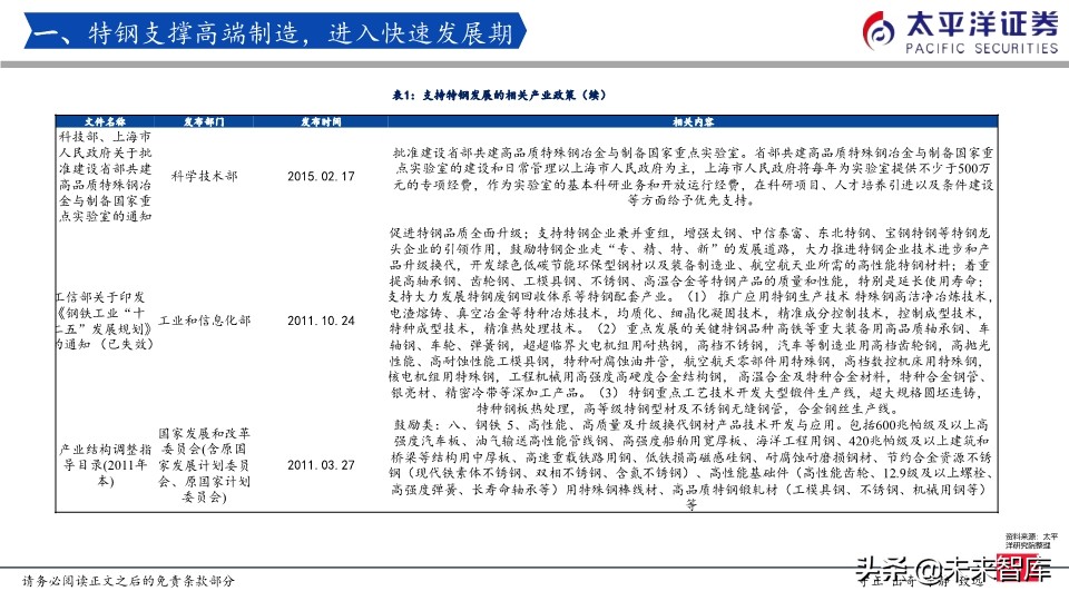 特钢行业专题报告：我们正站在特钢腾飞的起点上