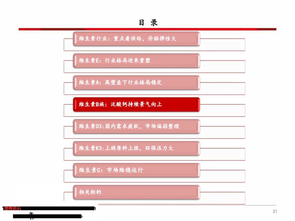 维生素产业链深度分析（71页PPT）