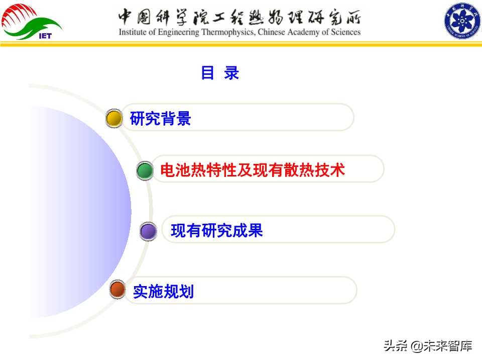动力电池热管理技术开发与产业化研究报告