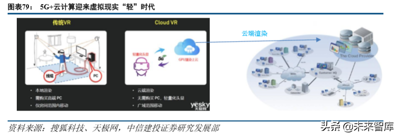 娛樂傳媒行業(yè)2019年深度分析報(bào)告（84頁(yè)）