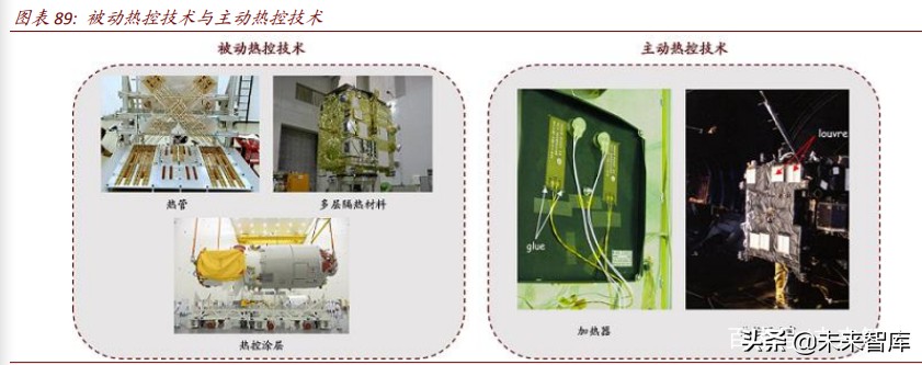 商业航天行业深度报告：谁能成为中国的SpaceX