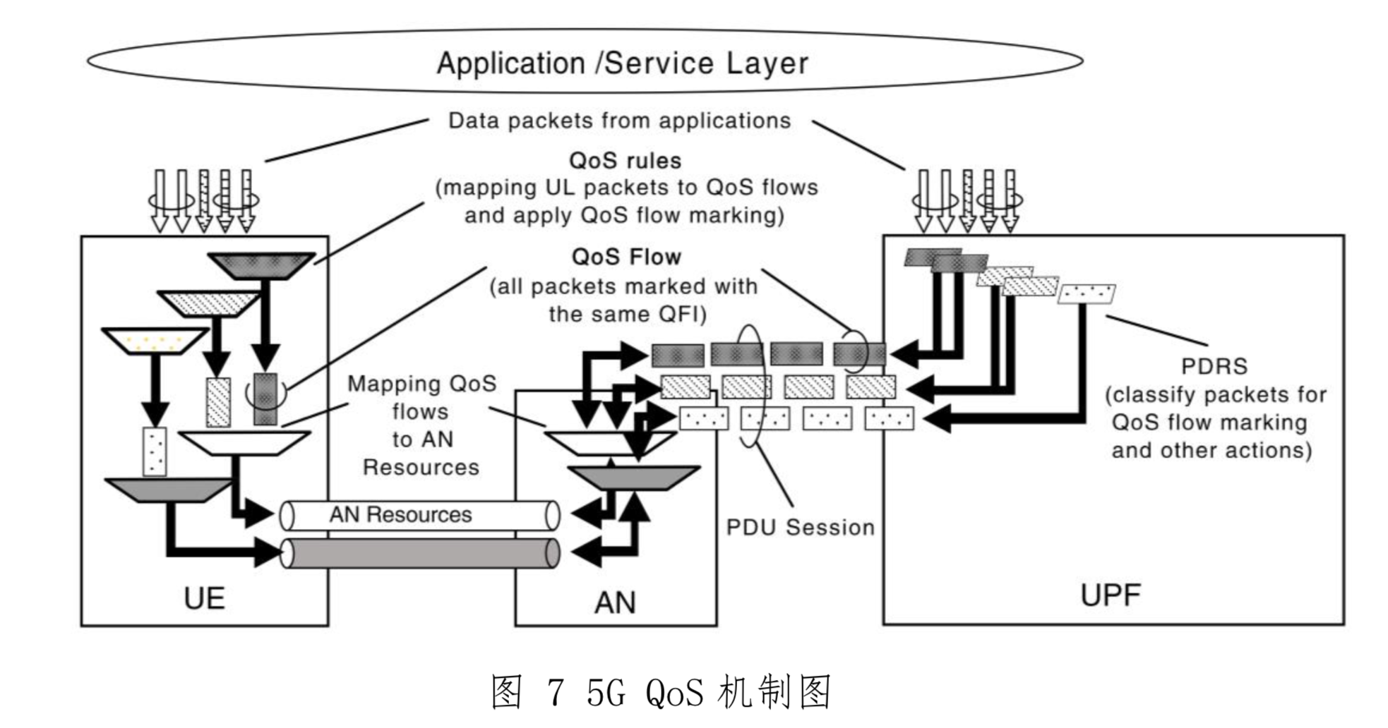 5G云化虚拟现实白皮书