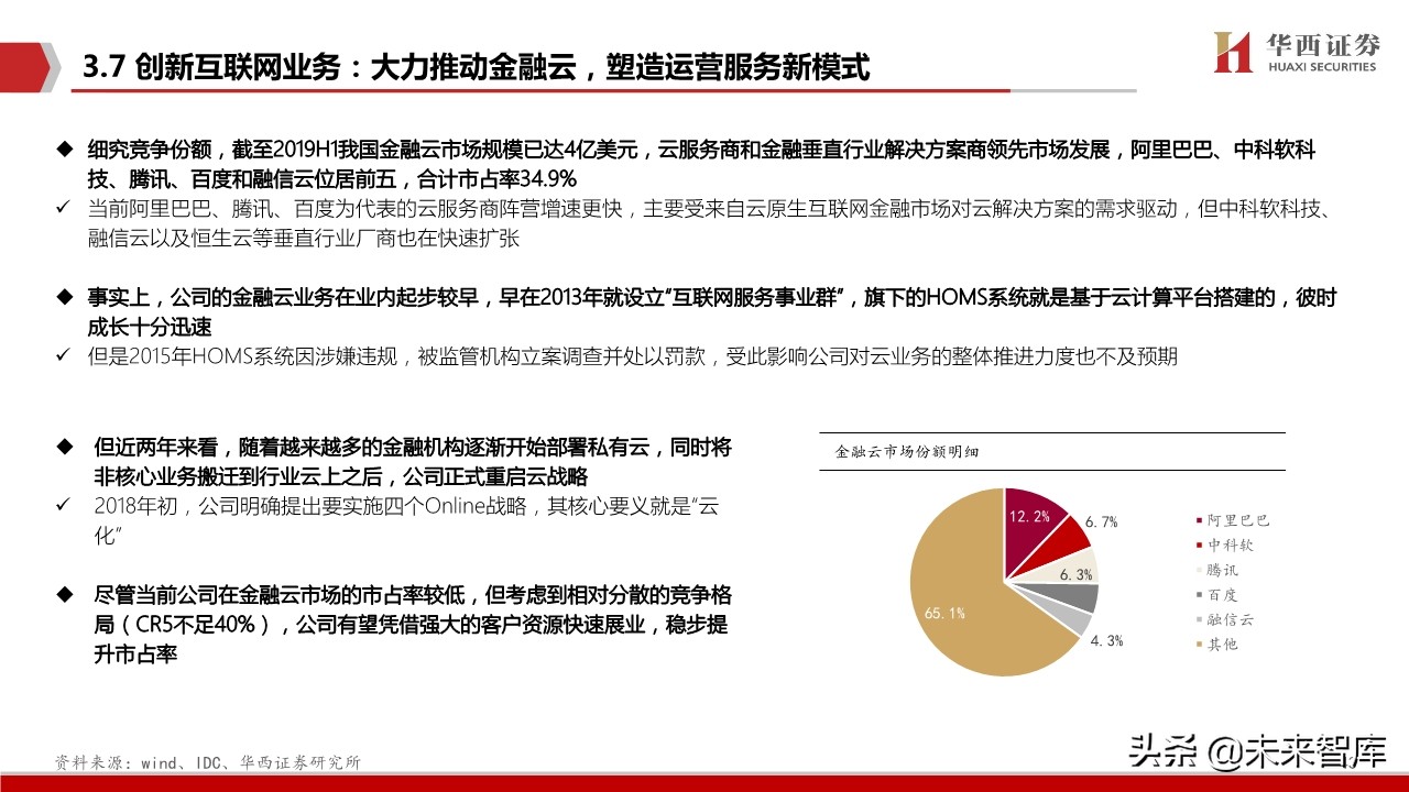 恒生电子深度解析：金融IT龙头步入创新新纪元