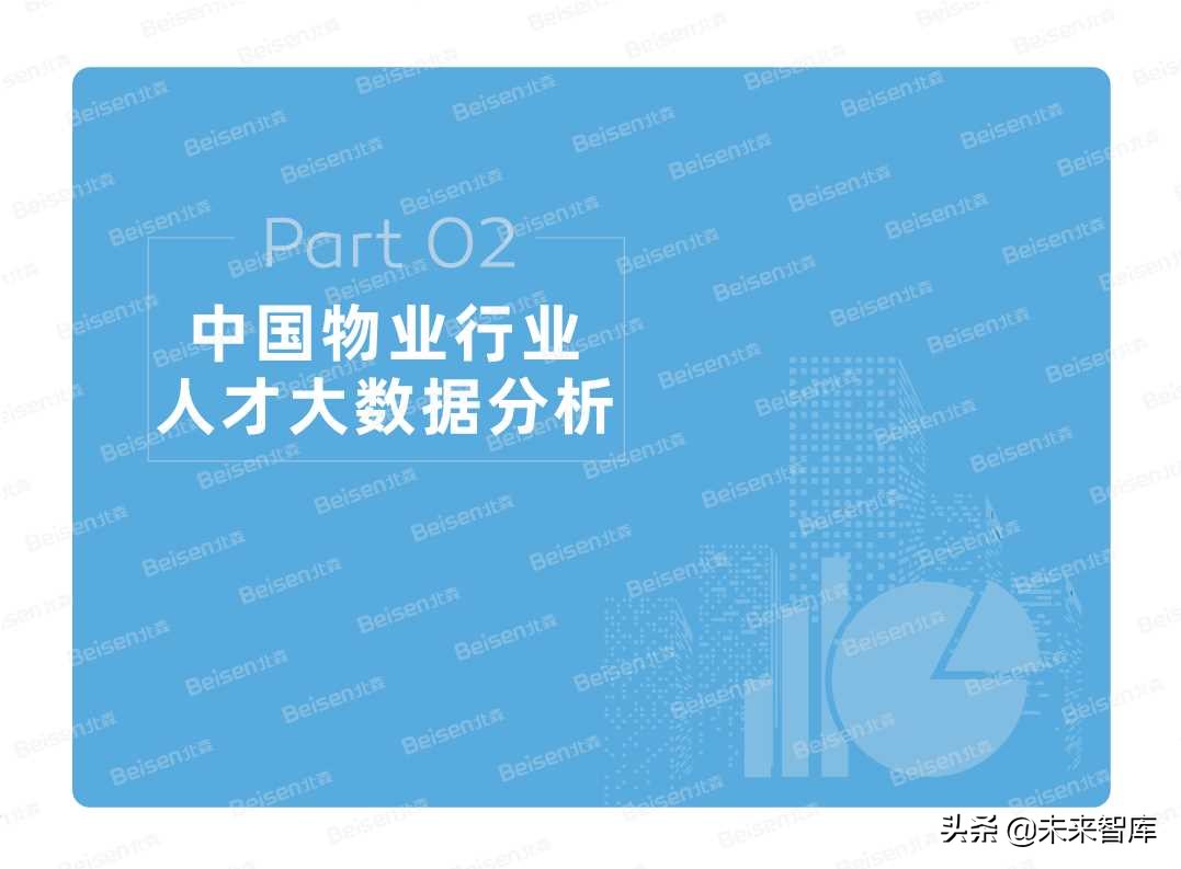 2019中国物业行业人才白皮书