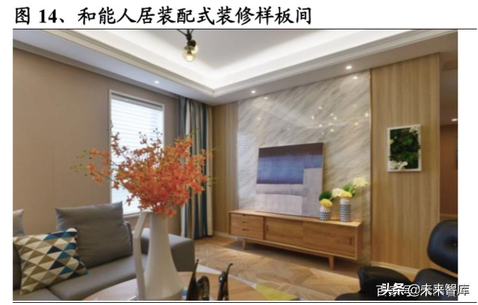 装配式装修深度报告：行业变革将至，龙头乘风飞起