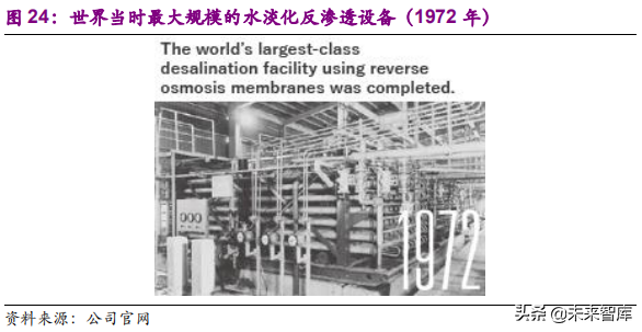 國際環保巨頭專題：栗田工業，水處理領先企業