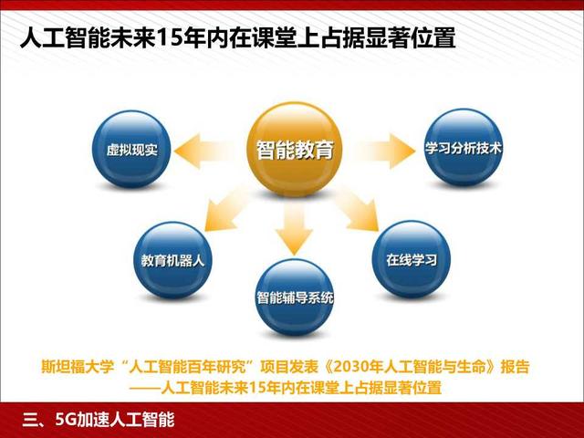 5G高颜值读本：5G为人工智能和智能制造赋能（98页PPT）