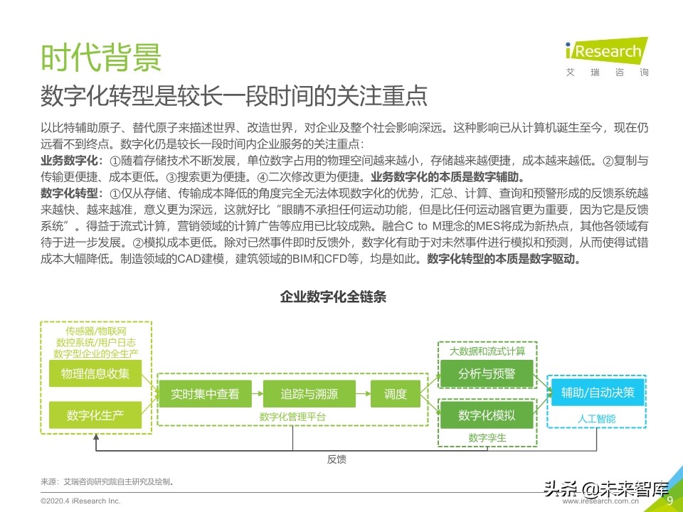 2020年中国企业服务研究报告