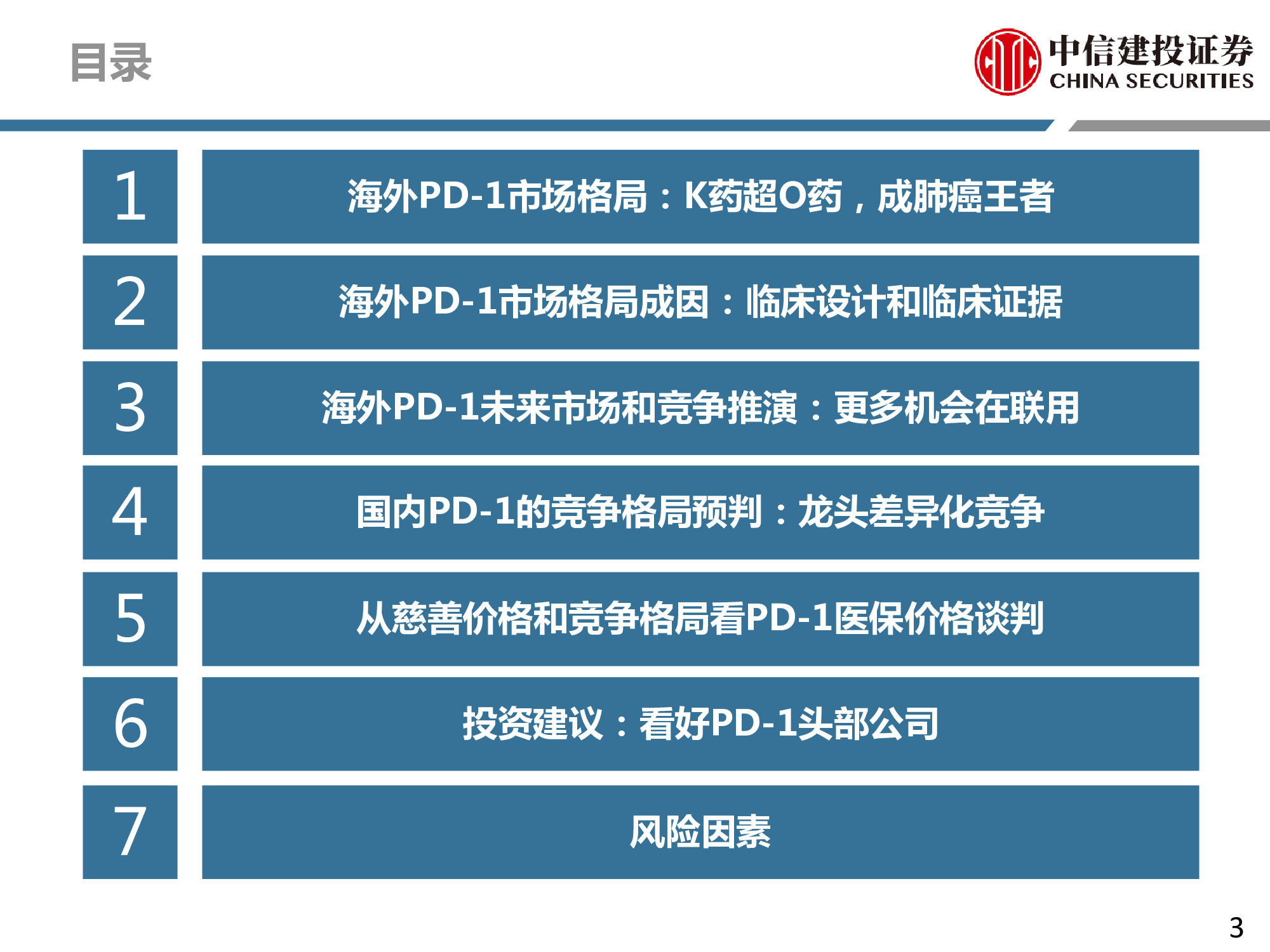 医药行业专题：PD-1行业深度研究报告.pdf