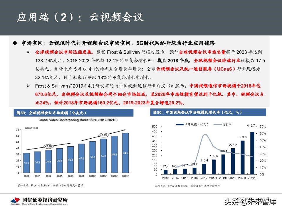 5G新基建最新进展及投资机会深度分析报告