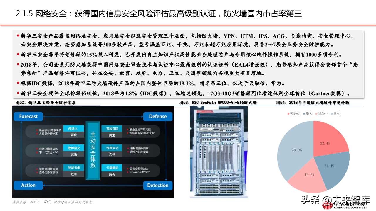 紫光股份深度解析：ICT设备龙头，云网布局领先
