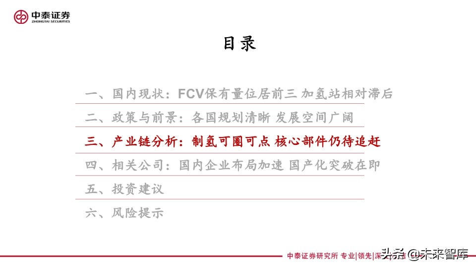 燃料电池专题报告：FCV爆发在即，能源转型持续推进