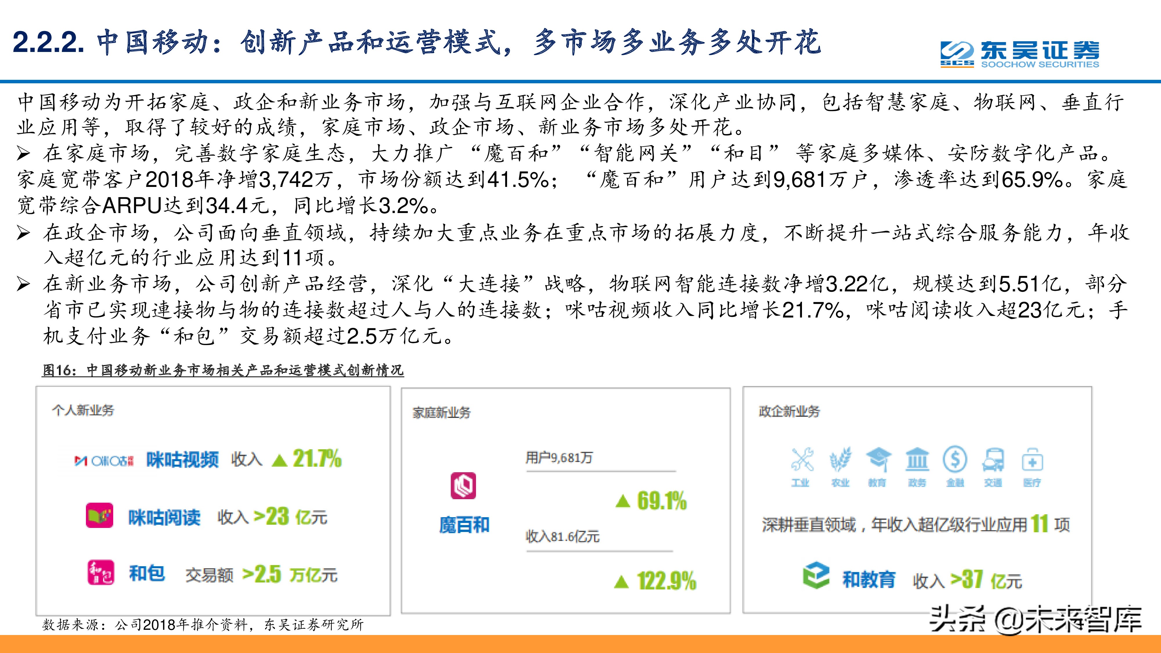 移动、联通、电信深度分析：5G在即通信行业投资反转