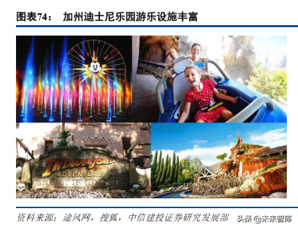 迪士尼深度解析：百年娱乐帝国的成长与扩张（70页）