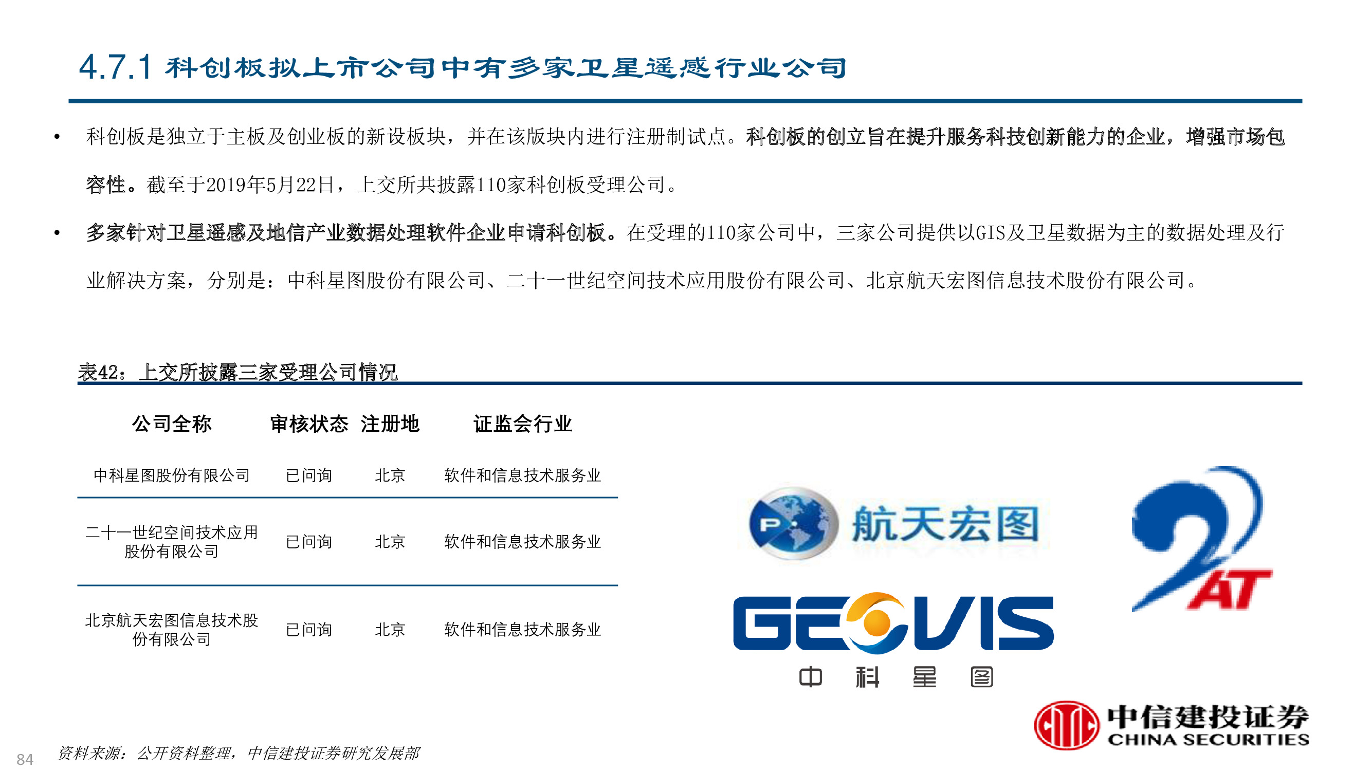 卫星及卫星通讯、导航、遥感技术与行业深度研究（92页PPT）