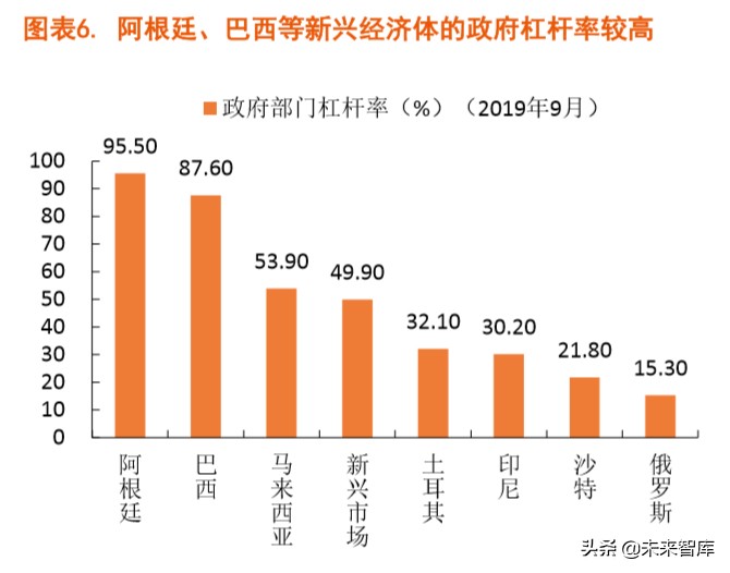 探尋“疫后”經濟的修復路徑：宏觀經濟季度報告