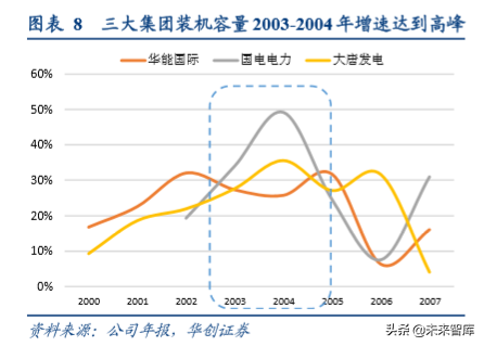 油气管网专题报告：国家管网公司的影响探讨与猜想