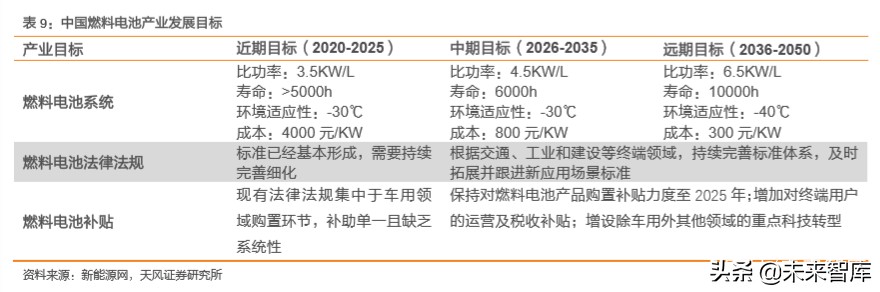 电子产业链之高端陶瓷行业深度研究