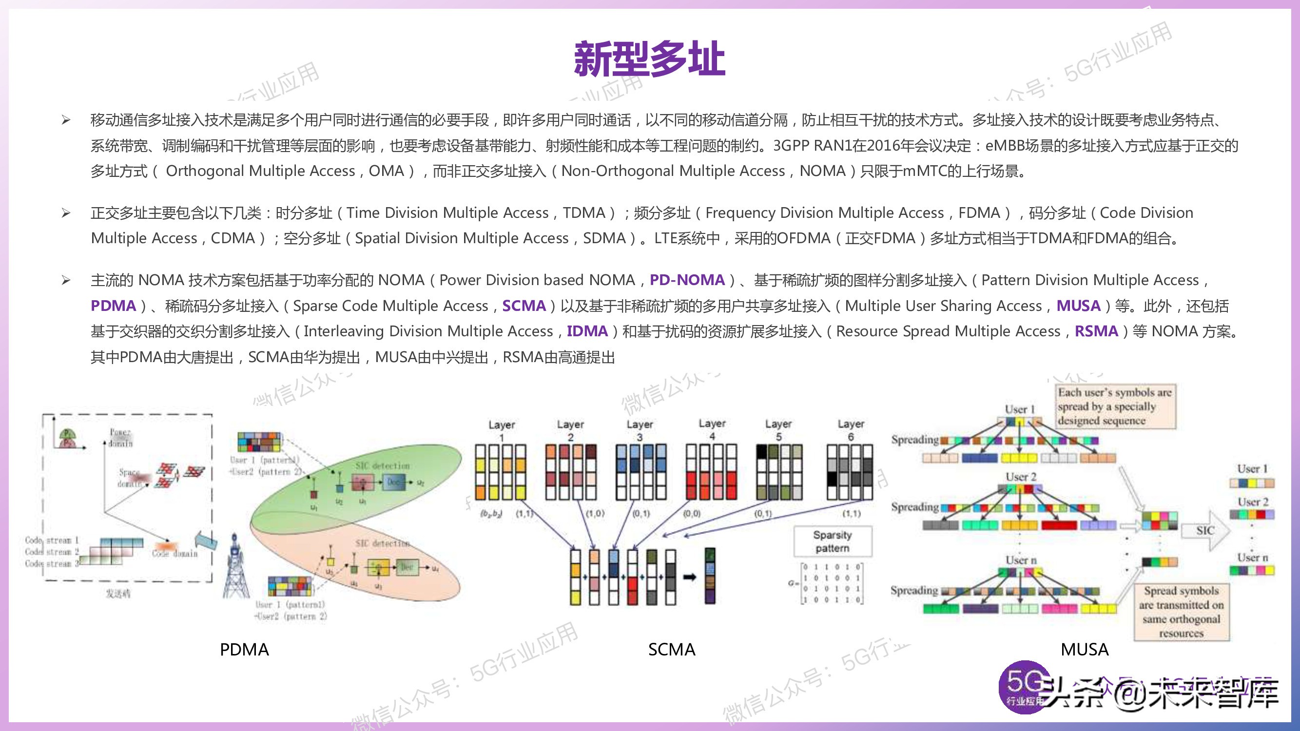 5G产业发展最新进展深度解析（144页PPT）