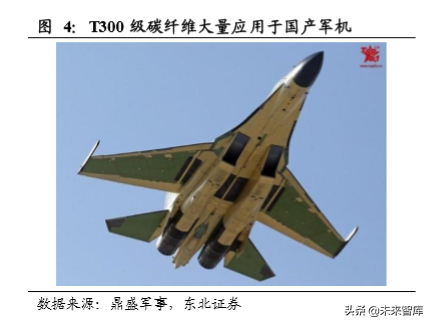 碳纤维行业龙头光威复材深度解析