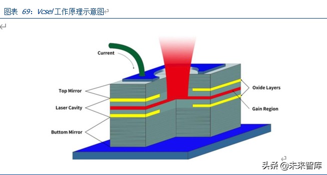 三安光电深度解析：化合物半导体龙头崛起，MiniLED助力增长