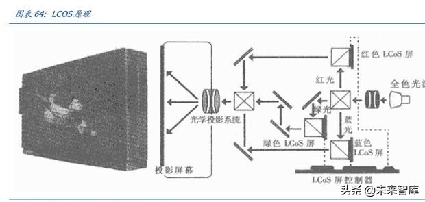 电子行业深度报告：5G让AR/VR插上翅膀