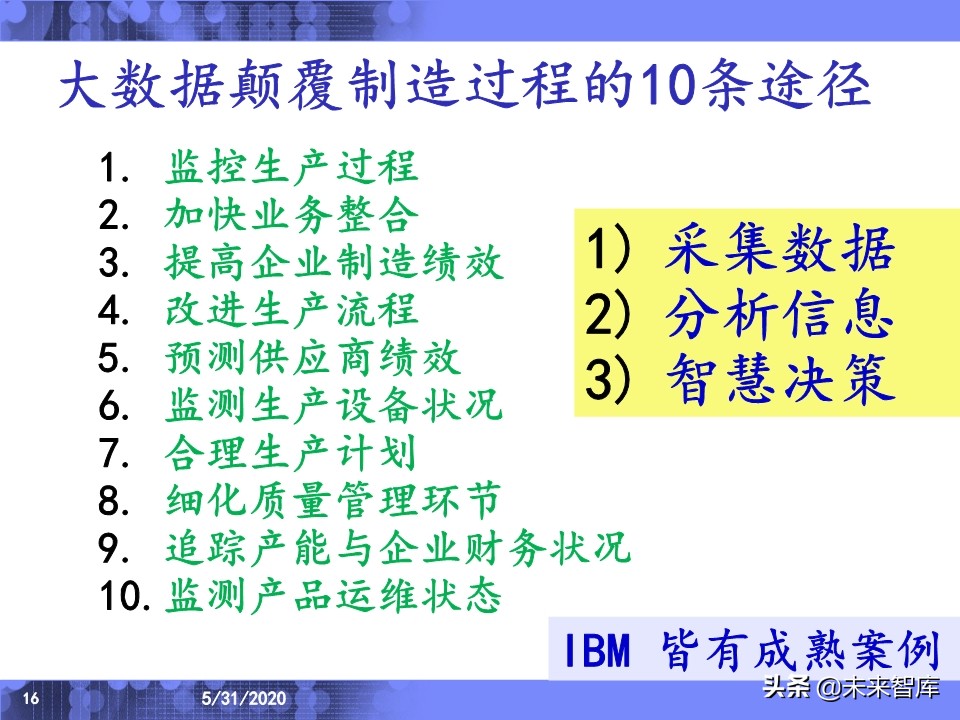 IBM专家深度解读工业互联网：应用场景与发展趋势