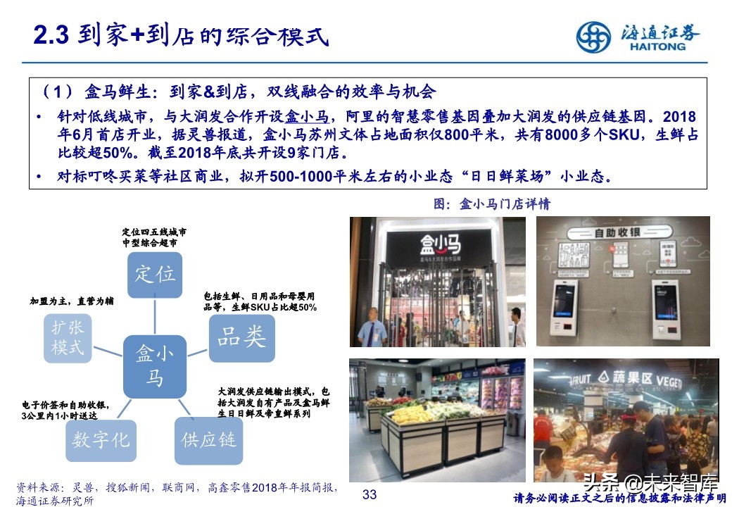 生鲜零售行业专题报告：社区生鲜的空间、模式与案例分析